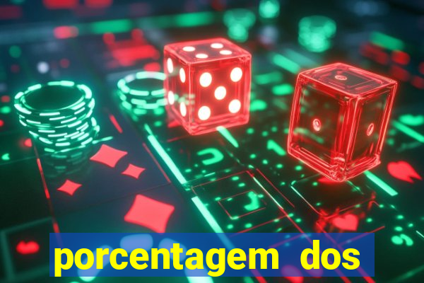 porcentagem dos jogos slots que pagam